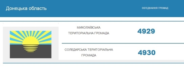 Парламентський комітет підтримав проекти постанов, які сприяють створенню об’єднаних громад у Донецькій області