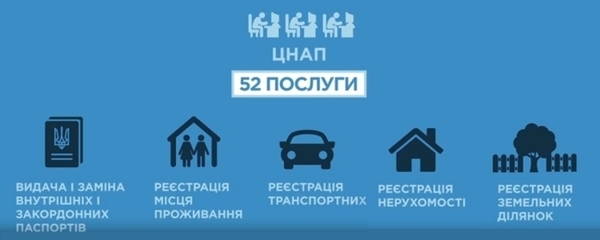 Обєднані громади Дніпропетровщини відкривають Центри надання адмінпослуг
