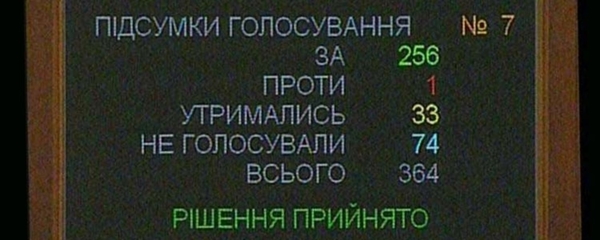 11 законів для децентралізації: Верховна Рада схвалила План законодавчого забезпечення реформ в Україні