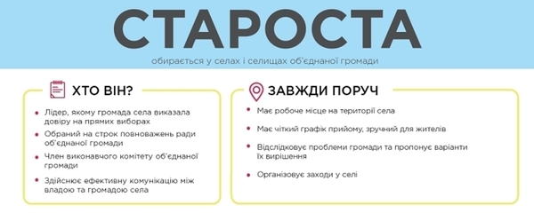 Сільські старости в об’єднаних громадах отримали чіткий статус та коло повноважень: Верховна Рада прийняла відповідний закон