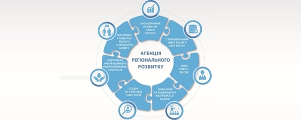 Вже 21 область прийняла рішення про створення Агенції регіонального розвитку, - В’ячеслав Негода (+інфографіка)