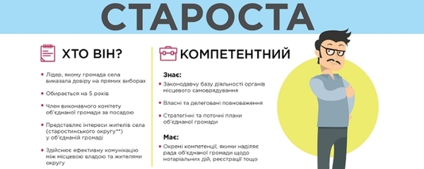 Президент підписав Закон щодо статусу сільського старости в об'єднаних громадах 