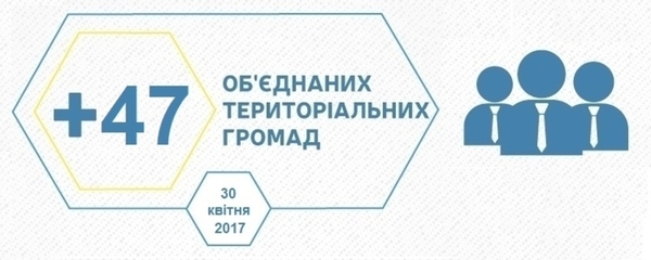 У 47 об’єднаних громадах розпочинається виборчий процес (+ перелік)