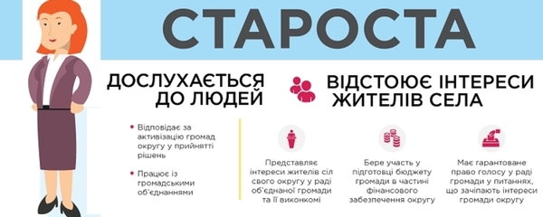 Набрав чинності закон щодо статусу сільського старости в об'єднаних громадах