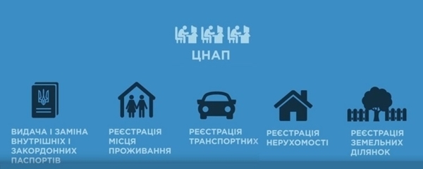  Громади отримають більші повноваження у наданні адміністративних послуг