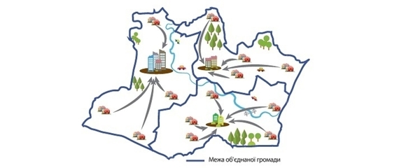 Уряд затвердив перспективні плани формування територій громад Волинської, Полтавської та Харківської областей