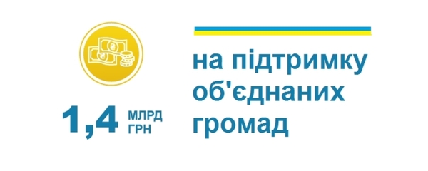 Об’єднані територіальні громади мають право розраховувати на державну підтримку