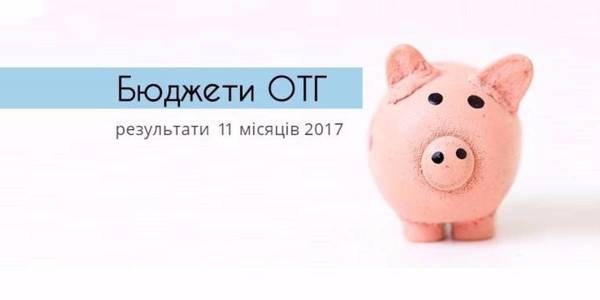 Більша частина бюджетів об’єднаних громад перевиконали річні планові показники, - Яніна Казюк