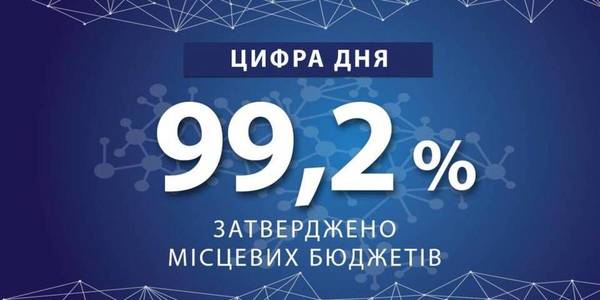 Затверджено вже 99,2% місцевих бюджетів, - Геннадій Зубко

