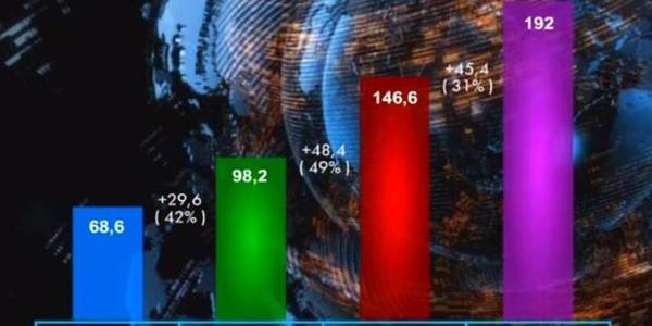 Журналістам з регіонів розповіли про підсумки впровадження децентралізації в Україні за 2017 рік