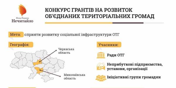 Конкурс грантів на розвиток ОТГ у Миколаївській і Черкаській областях