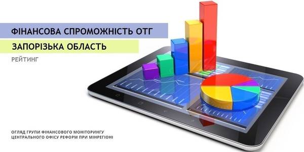 Фінансова спроможність ОТГ Запорізької області, - аналіз від експертів