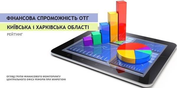 Expert analysis of financial capacity of AHs in Kyiv and Kharkiv Oblasts