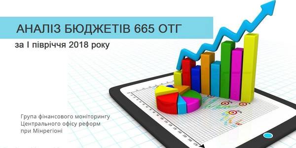 Експертний аналіз бюджетів 665 ОТГ за І півріччя 2018 року