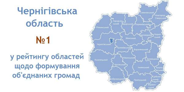 Чернігівщина тепер є першою у рейтингу регіонів щодо формування спроможних громад