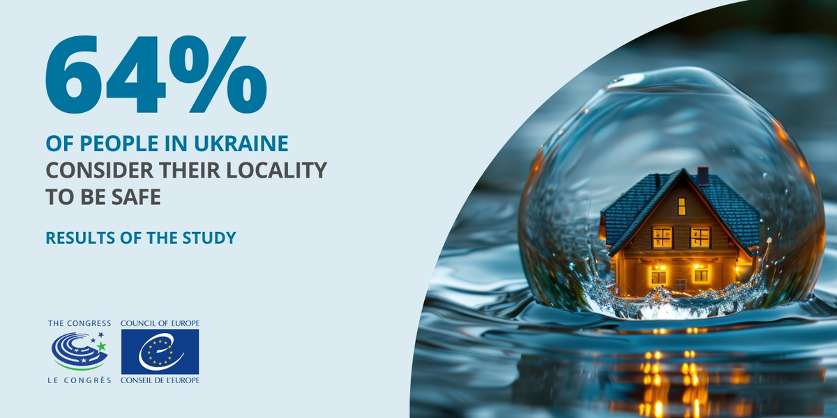 Despite the war, 64 per cent of people in Ukraine still consider their locality to be safe
