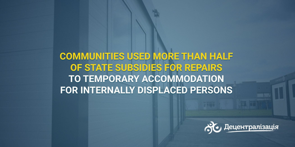 Communities used more than half of state subsidies for repairs to temporary accommodation for internally displaced persons