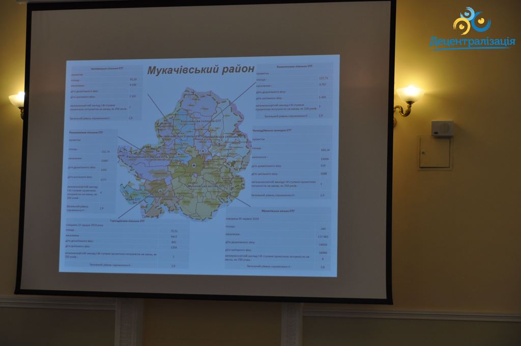 The Development of the Perspective Plan for the Formation of Hromadas Should be Completed Based on Calculations, without any Emotions and Politics, - Vyacheslav Nehoda