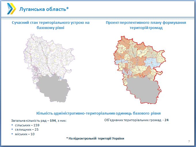Уряд схвалив перспективні плани формування територій громад Луганської, Херсонської та Дніпропетровської областей