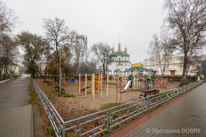 Вулиці міста Ніжин, Ніжинська громада