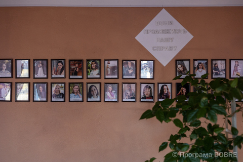 For collage %d0%9a%d0%be%d1%80%d1%8e%d0%ba%d1%96%d0%b2%d1%81%d1%8c%d0%ba%d0%b0 %d1%88%d0%ba%d0%be%d0%bb%d0%b0 %d0%bc%d0%b8%d1%81%d1%82%d0%b5%d1%86%d1%82%d0%b2  %d0%9a%d0%be%d1%80%d1%8e%d0%ba%d1%96%d0%b2%d1%81%d1%8c%d0%ba%d0%b0 %d0%b3%d1%80%d0%be%d0%bc%d0%b0%d0%b4%d0%b0  7 