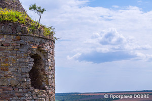 Підгорянський монастир с. Підгора, Теребовлянська ОТГ