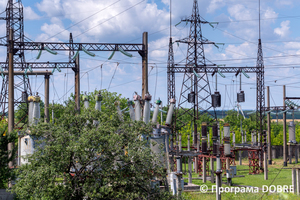 Помічнянська дистанція електропостачання, Помічнянська громада